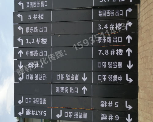 榆次田森地產(chǎn)新晉里——導(dǎo)向牌 、地庫標(biāo)識牌